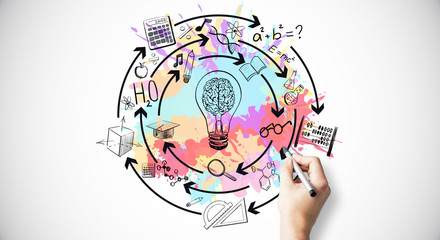 浙江杭州临安到福建永安贡川在多少公里